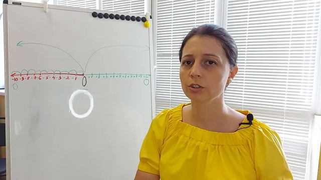 Что делать во время откатов? Седьмой шаг смотреть онлайн