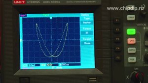 Наблюдение фигур Лиссажу на осциллографе UTD3062C
