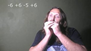 Блюз для губной гармошки С, табы \ Blues for Harmonica C, tabs