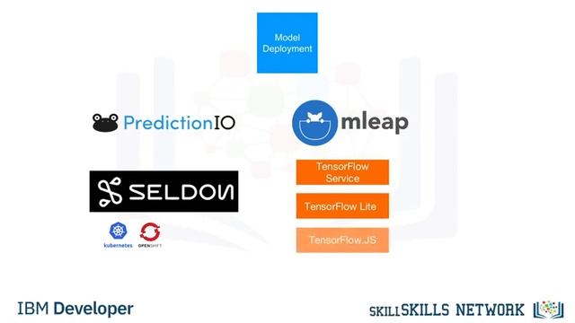 index 12 смотреть онлайн