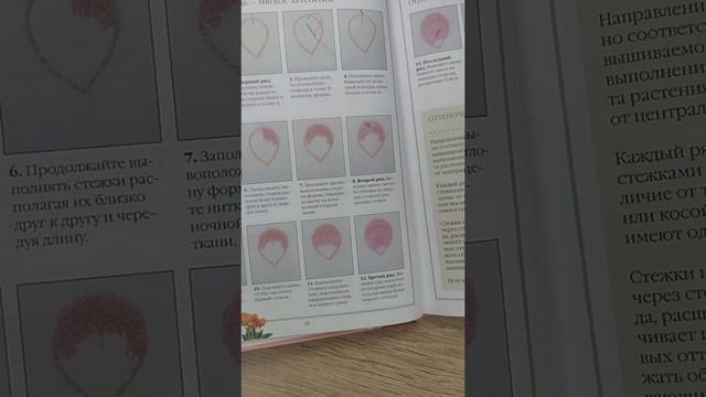 Обзор книги Художественная гладь смотреть онлайн