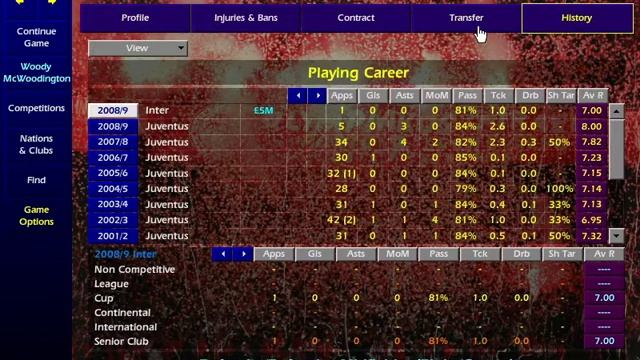 Championship Manager 01/02: Journey Man 2008-2009 #29 смотреть онлайн