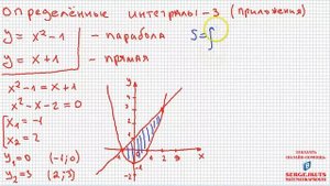Математика без Ху%!ни. Определенные интегралы, часть 3. Площадь фигуры.