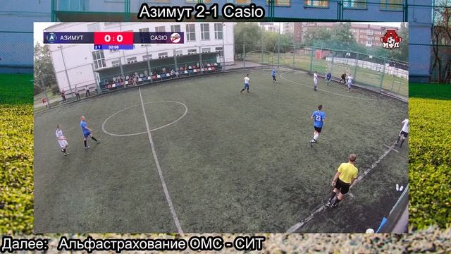 ? 8 тур Чемпионата МФЛ 2023 ? (15.07.2023) после 14-00 смотреть онлайн