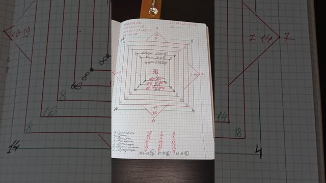 7 колен рода. Матрица Подсознания. Третья часть смотреть онлайн