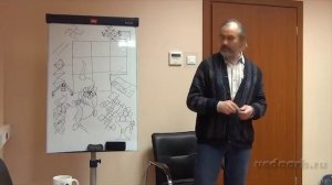 Балута С.А. "Ведическая архитектура" (синтез Васту, Фэн-Шуй, древнерусского Зодчества). Часть 2.8.