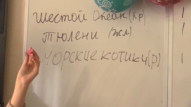Методический гид по экоуроку "Вода России" смотреть онлайн