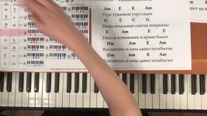 Музыкальная теория простыми словами. Урок 3. ОБРАЩЕНИЕ ТРЕЗВУЧИЙ.