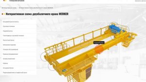 Двухбалочный мостовой кран WERKER - схема составляющих