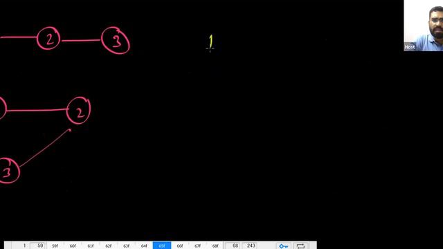 Graph Theory Lecture 1 - Introduction & Terminology | Degree of a Vertex, Edge | Deepak Poonia