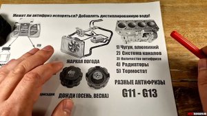 Может ли антифриз ИСПАРЯТЬСЯ: ОЧЕНЬ ПОДРОБНО