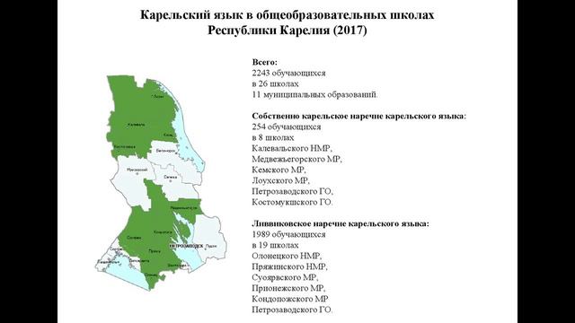 Карельский язык