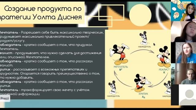 Дизайн-мышление для развития предпринимательских проектов смотреть онлайн