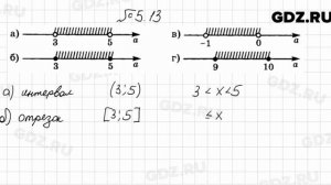 № 5.13 - Алгебра 7 класс Мордкович