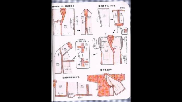 Вдохновение и планы на шитьё и создание образов