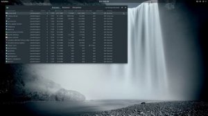 Is GNOME Shell really that bad?