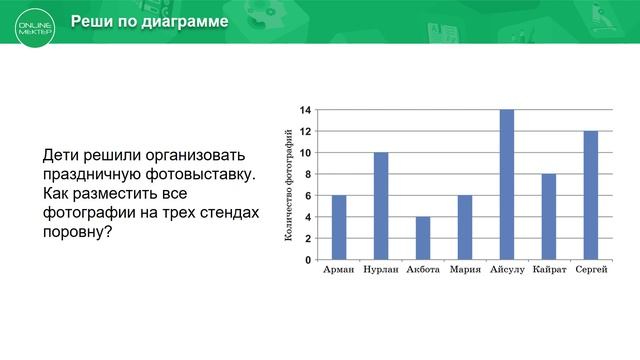 3 класс. Математика. Решение составных задач. Закрепление. 14.05.2020 смотреть онлайн
