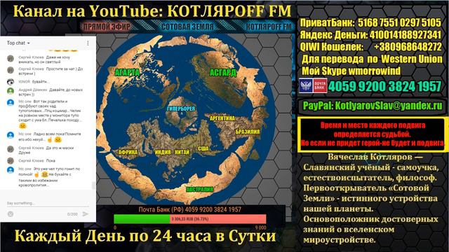 КОТЛЯРОFF FM (08.04.2019) Одежда от дурных слов. смотреть онлайн