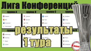 Лига Конференций. 1 тур. Таблицы. Результаты. Расписание. Заря – Гент, Динамо З. – Астана.