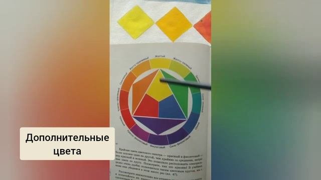 УРОК #4. ЦВЕТОВЕДЕНИЕ. #цветоведение #живопись #дополнительные цвета