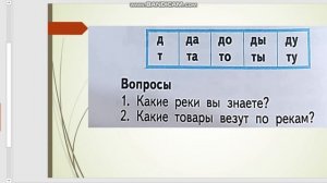 Чтение 1 класс Горецкий. Закрепление буквы Д.