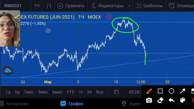 Ртс-план на 19.03.21 смотреть онлайн