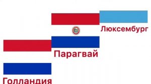 Топ самые десять. Страны с похожими флагами!!!