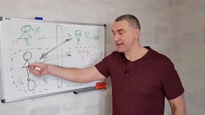 Куда делись ХОРОШИЕ мужчины? ПРАВДА про мужчин, которой БОЯТСЯ женщины.