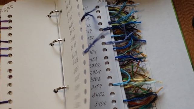 Карта цветов ПНК им. Кирова. смотреть онлайн