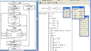 7 Метод половинного деления Mathcad Численные методы решения нелинейного уравнения
