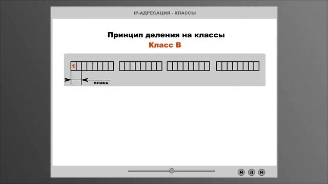 IP адресация. Классы сетей смотреть онлайн