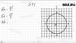 № 4.1- Алгебра 10-11 класс Мордкович