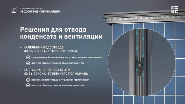 Отвод конденсата и вентиляция стеклянных фасадов из алюминиевого профиля