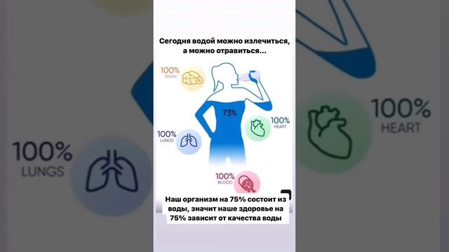 А вы какую воду пьёте? Расскажите в коментах и я расскажу есть в ней польза или нет#вода