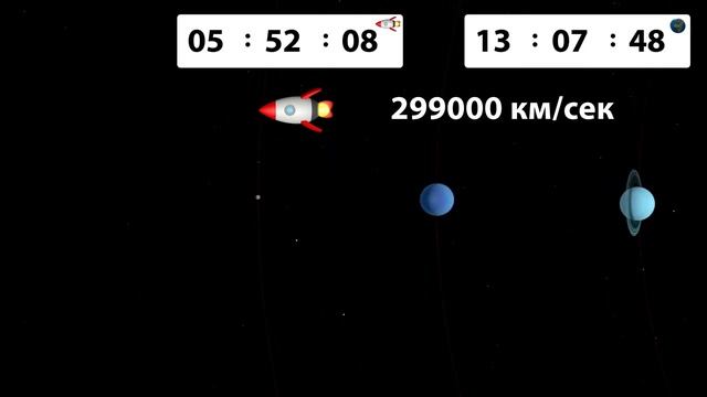 Замедление времени на околосветовых скоростях смотреть онлайн