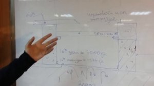 Экструзия! Вариант экономии при строительстве.
