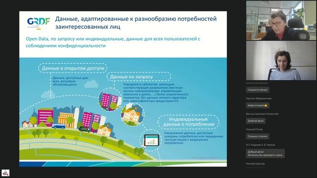 Умные технологии обеспечения безопасности и надежности систем газоснабжения смотреть онлайн