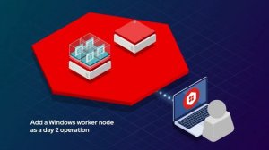 Windows Container Support for Red Hat OpenShift