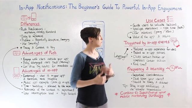 Push Notifications vs. In-App Messaging: The Difference Explained | Pulsate Academy смотреть онлайн