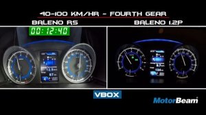 Baleno RS vs Baleno 1.2 - 0-100 km/hr & In-Gear Acceleration | MotorBeam