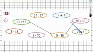 Задание №32 Умножение и деление - ГДЗ по Математике Рабочая тетрадь 3 класс (Моро) 2 часть