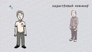 Получение технического плана на дом