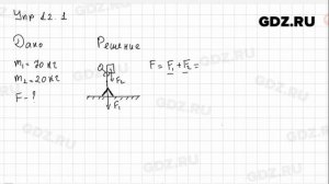 Упр 12.1 - Физика 7 класс Пёрышкин