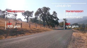 2019 Toyota RAV4 vs 2018 Lexus NX