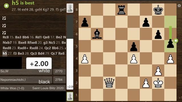 Wesley So Beats Ian Nepomniatchi's Solid Rook & Bishop