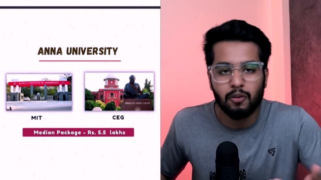 Top Engineering Colleges on Class 12th Marks | No JEEMains - No Management Quota смотреть онлайн