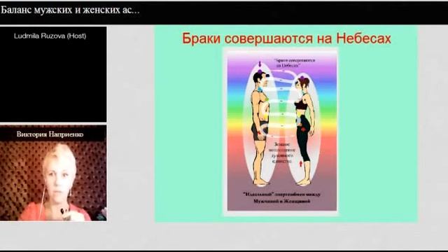 Баланс мужских и женских аспектов. Виктория Ясная смотреть онлайн