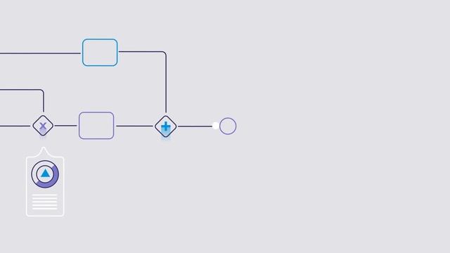 Camunda Optimize - Combining Big Data and Workflow Automation смотреть онлайн