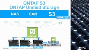 NetApp小學堂系列二：有效精省的全閃存解決方案