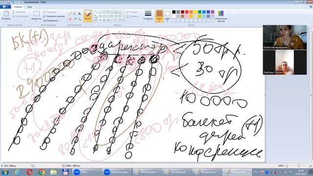 ВВО для Любы, 02.04.2023 смотреть онлайн